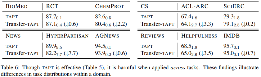 dapt_2